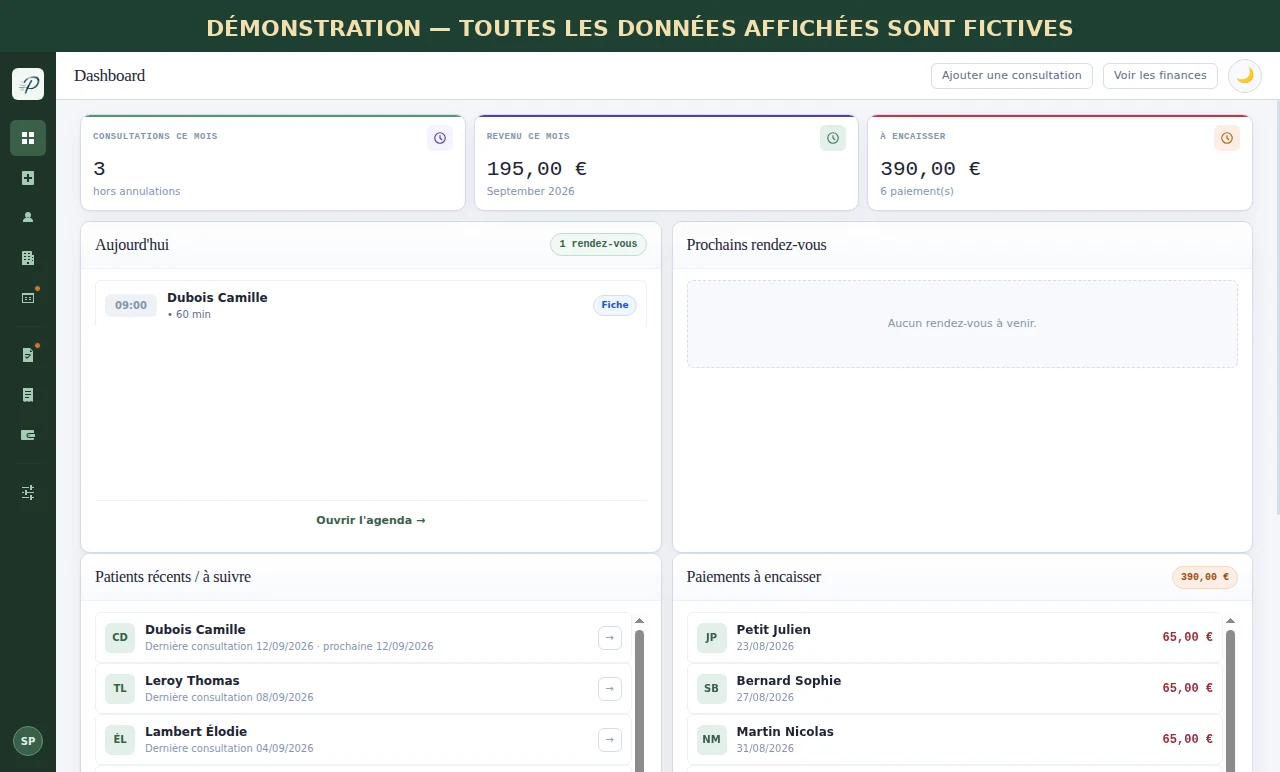 Tableau de bord de démonstration de Practimium avec des données fictives