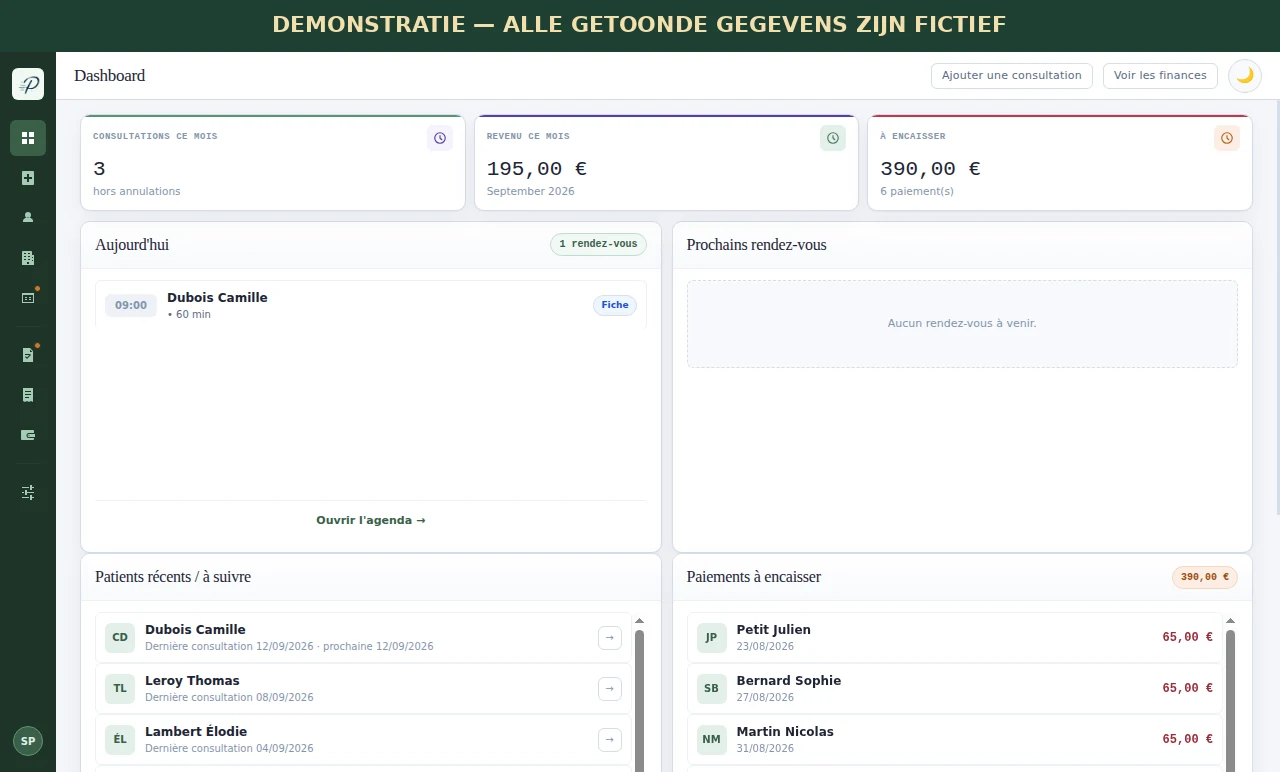Demonstratiedashboard van Practimium met fictieve gegevens
